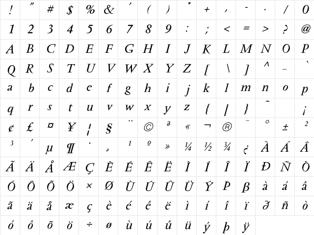 VendomeICG Italic Character Map
