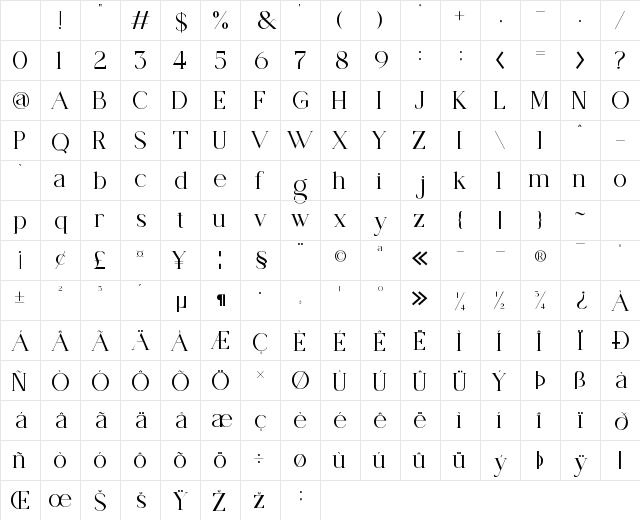 Vendya Regular Character Map