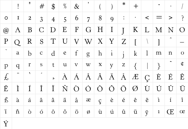 Venezia Regular Character Map Venezia Regular Character Map