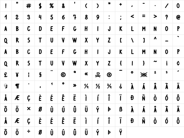 Ventura Edding Bold Character Map