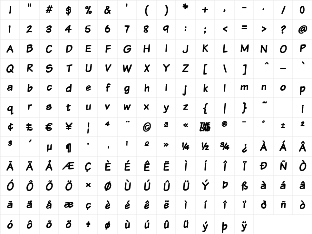 Komika Text Bold Character Map