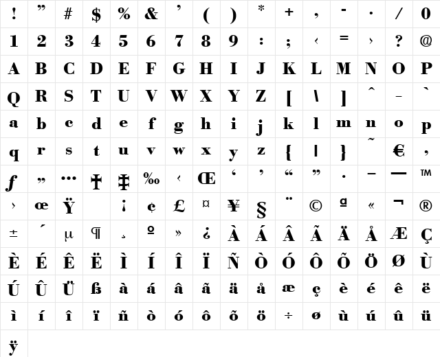 Bodoxi-Bold Regular Character Map