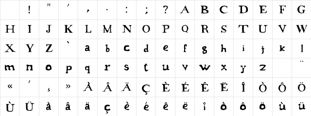 Article Premier Regular Character Map