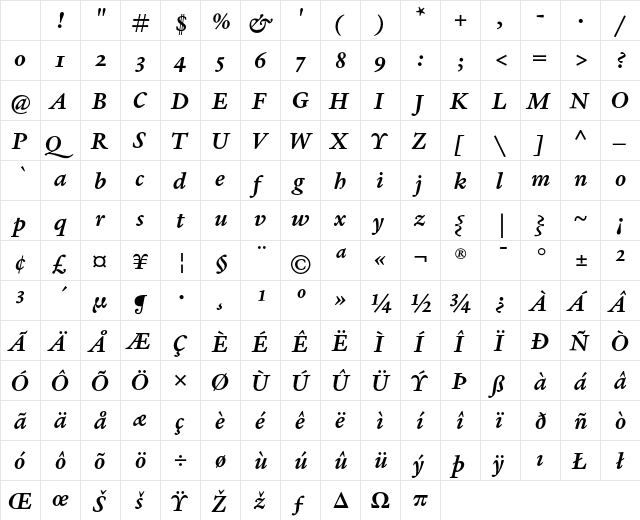 Verdigris MVB OSF Bold Italic Character Map Verdigris MVB OSF Bold Italic Character Map