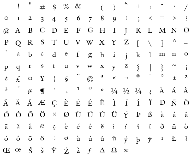 Verdigris MVB OSF Regular Character Map Verdigris MVB OSF Regular Character Map