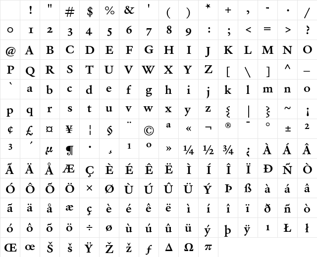Verdigris MVB TF Bold Character Map Verdigris MVB TF Bold Character Map