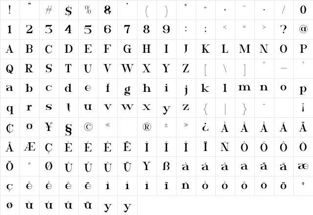 VERIETTA Bold Character Map VERIETTA Bold Character Map