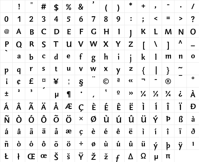 Veronika LT Std Bold Character Map