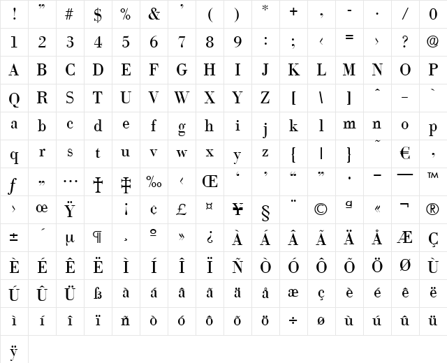 Bodoxi-Regular Regular Character Map