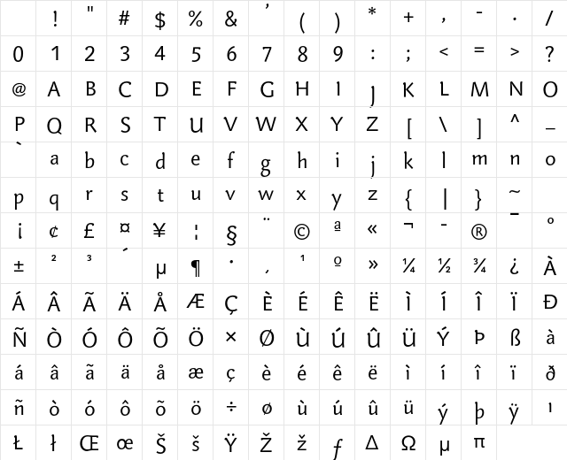 Veronika LT Std Regular Character Map