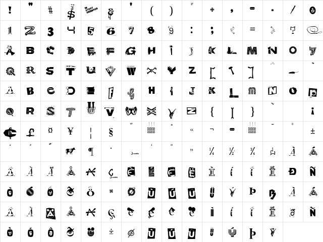 Very very punk font Regular Character Map