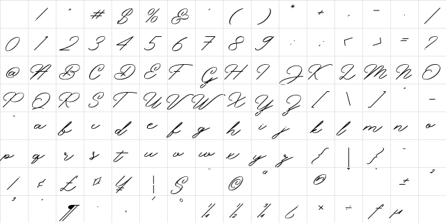 Viceroy Regular Character Map