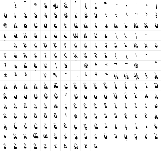 Victor Moscoso Regular Character Map