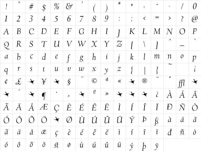 Village ItalicTitling Character Map