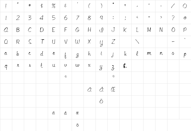 LibbyScript Regular Character Map