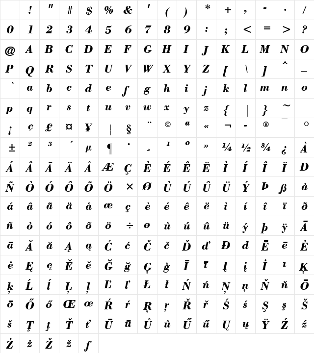 Bodoni Bold Italic Character Map