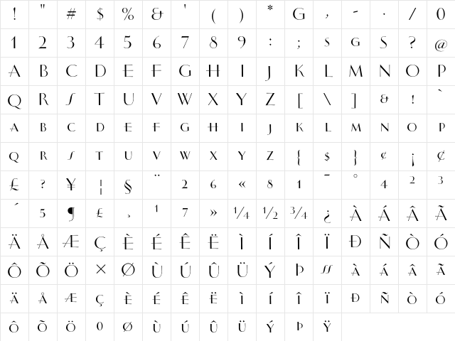 Vintage ITC Regular Character Map