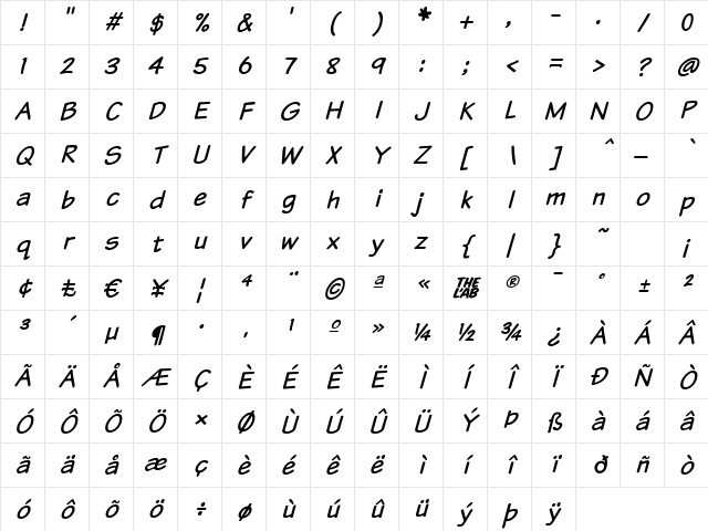 Komika Text Italic Character Map