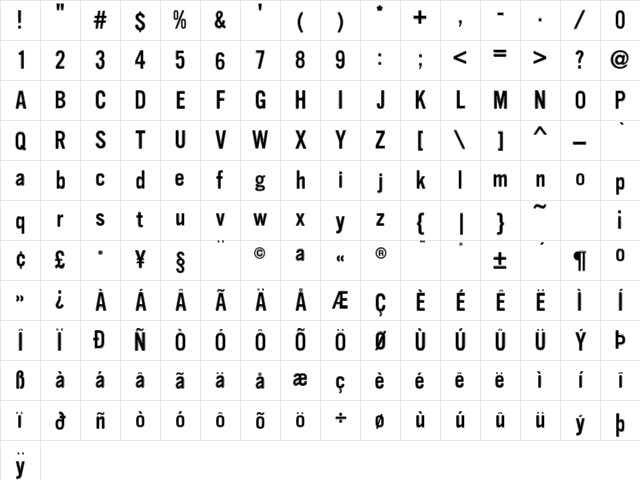Vinyl Inline Character Map