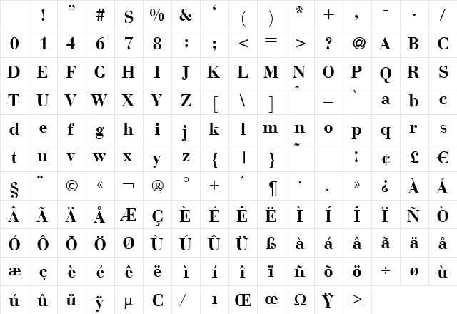 BodoniRecut Bold Character Map