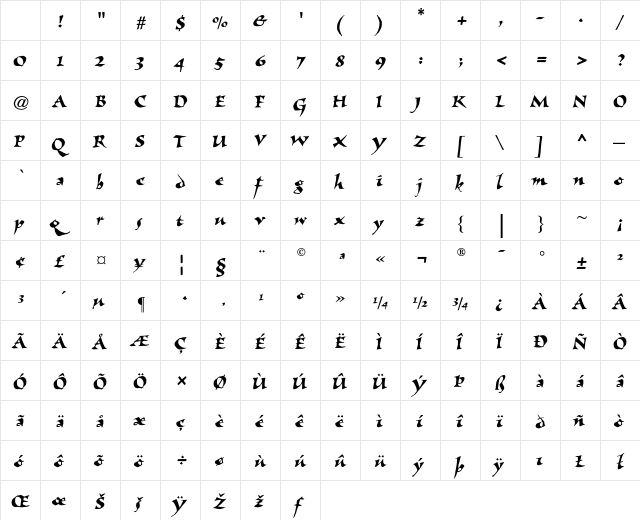 Visigoth Regular Character Map