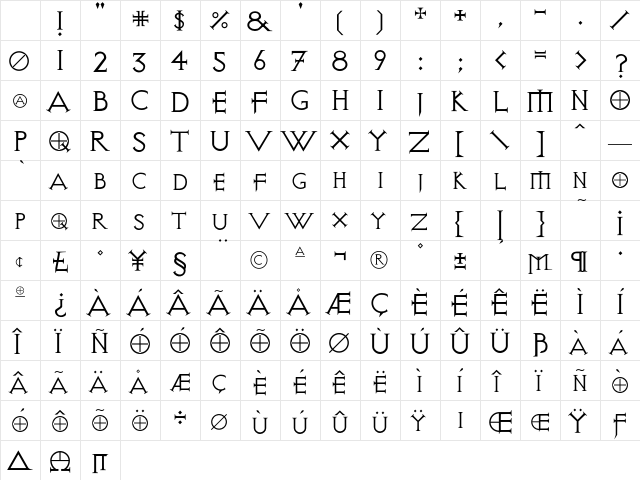 Visitation Regular Character Map