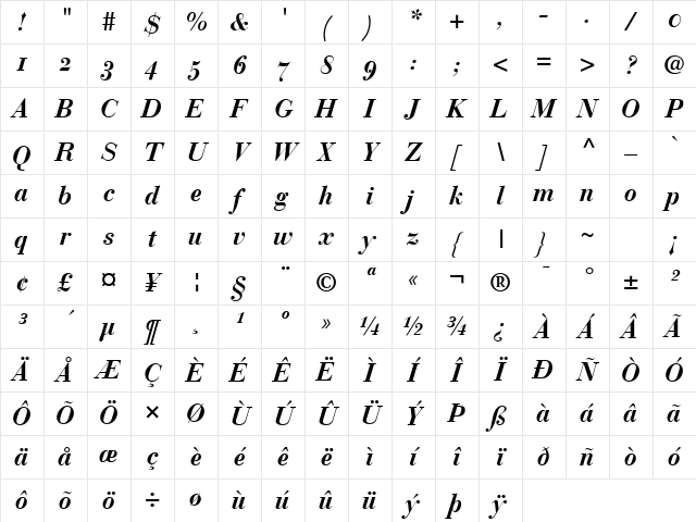 Bodoni Recut OldStyle SSi Bold Character Map Bodoni Recut OldStyle SSi Bold Character Map