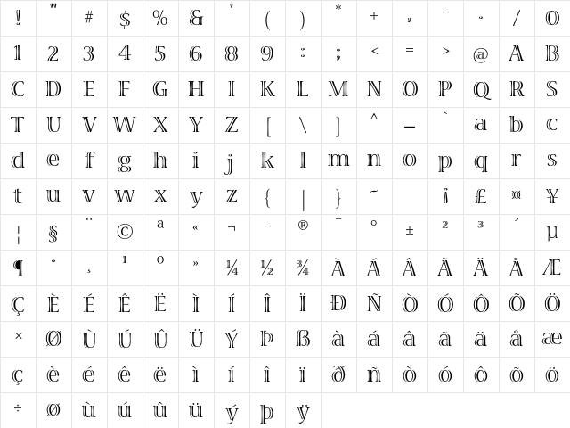 Viva Std Regular Character Map