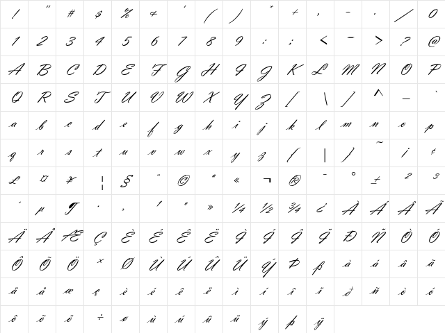 Vladimir Script LT Std Regular Character Map