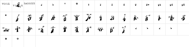 Voila Saggies Character Map