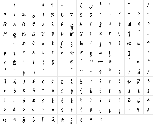 Voiture Argot Character Map