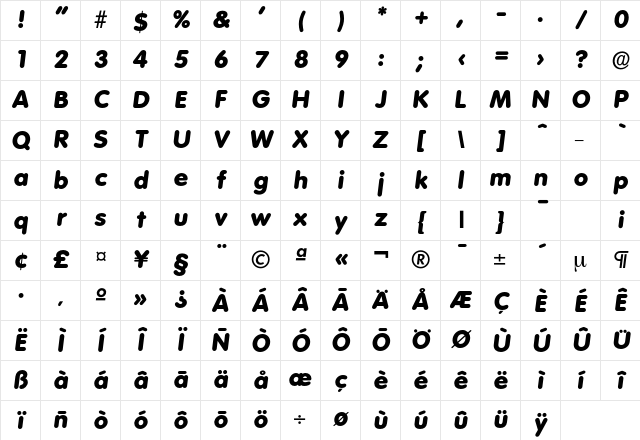 Volkswagen-ExtraBoldIta Regular Character Map