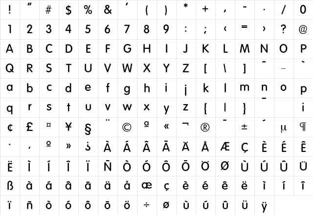 Volkswagen-Medium Regular Character Map
