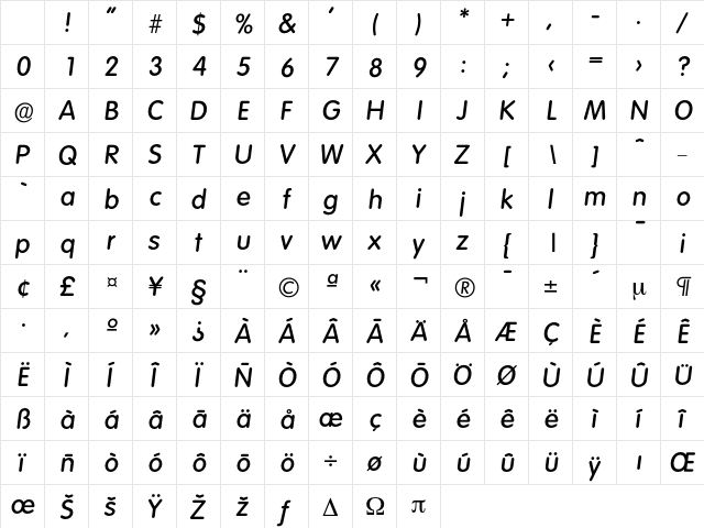 Volkswagen-MediumIta Regular Character Map