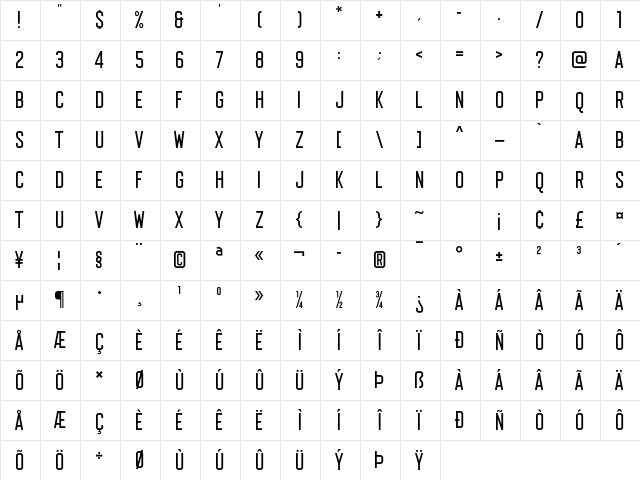 Voltage Regular Character Map