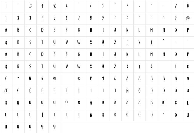 Voluntary Regular Character Map