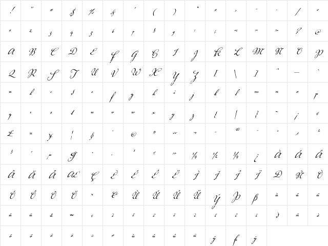 Voluta Script Regular Character Map Voluta Script Regular Character Map