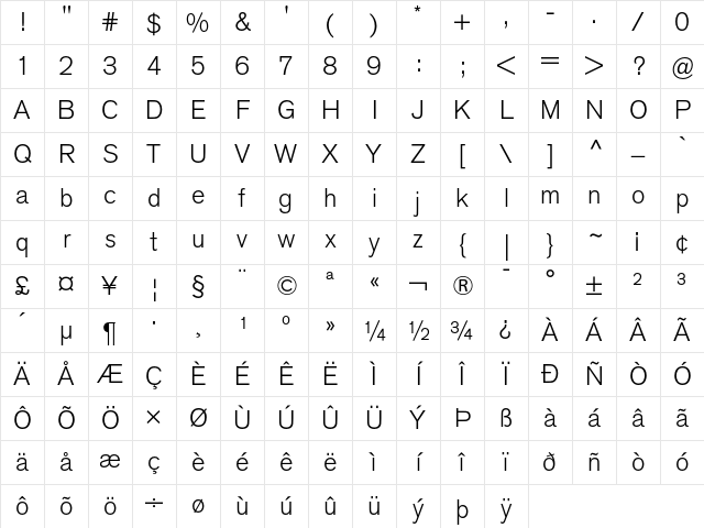 VolvoSans Light Character Map