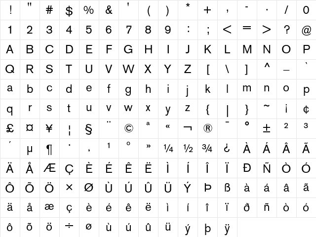 VolvoSans Regular Character Map