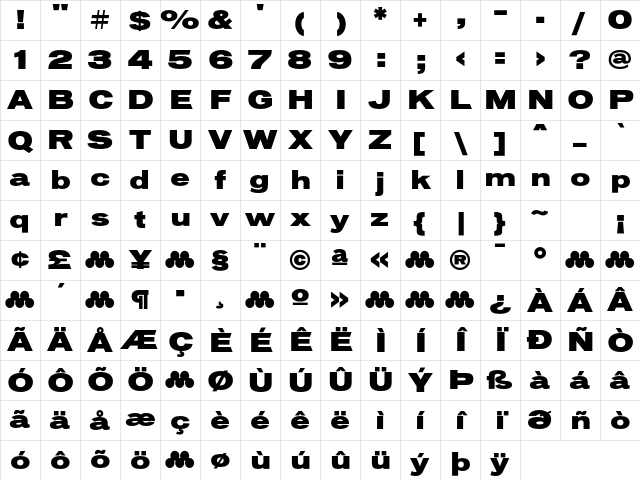 Vonnes BlackExtended Character Map