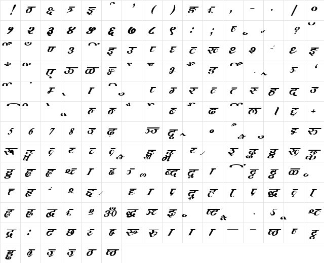 AkrutiDevDeepa Bold Character Map