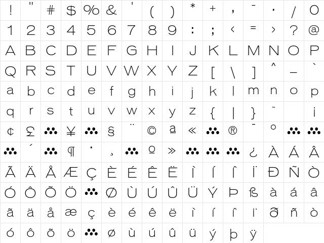 Vonnes LightExtended Character Map