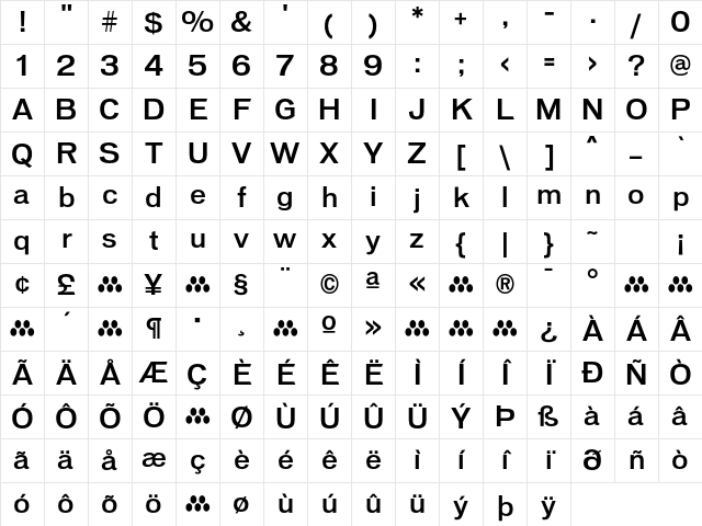 Vonnes Medium Character Map