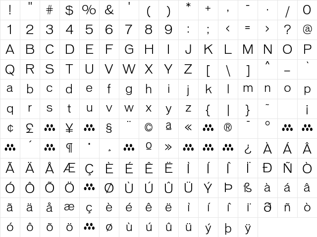 Vonnes Thin Character Map