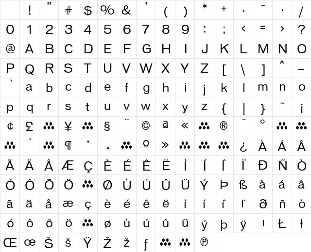 VonnesTTBook Regular Character Map