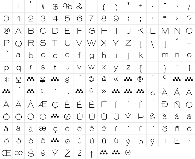 VonnesTTLightExt Regular Character Map