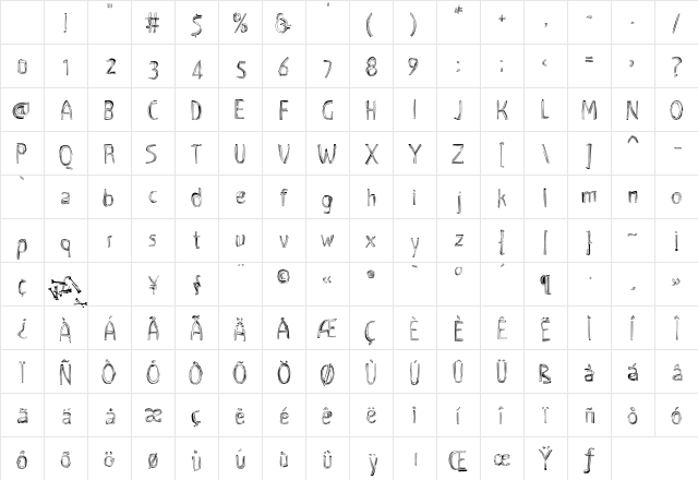 Voodoo Child Character Map