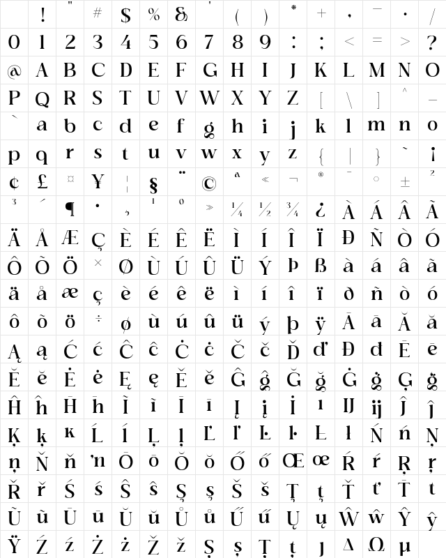 Vortigra Regular Character Map