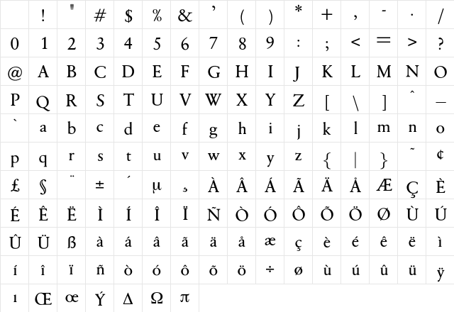 VosgesDemiBold Regular Character Map