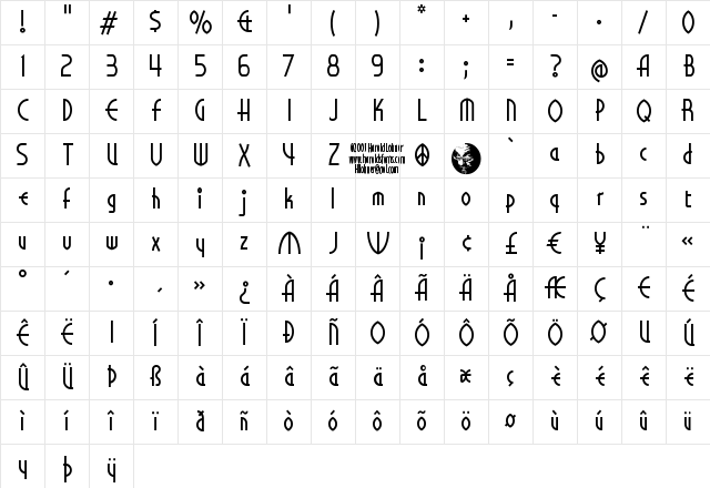 Libeled Lady Regular Character Map Libeled Lady Regular Character Map